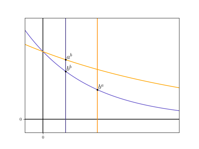 fig1