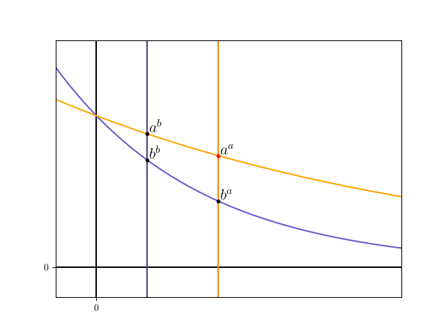 fig2