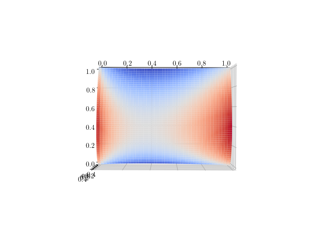 fig5