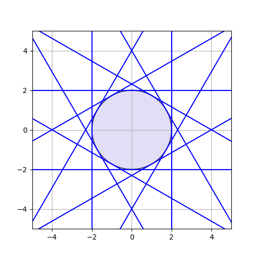 fig1