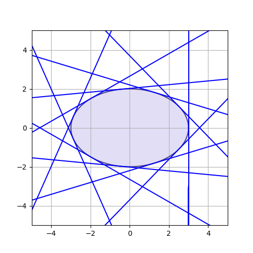 fig11