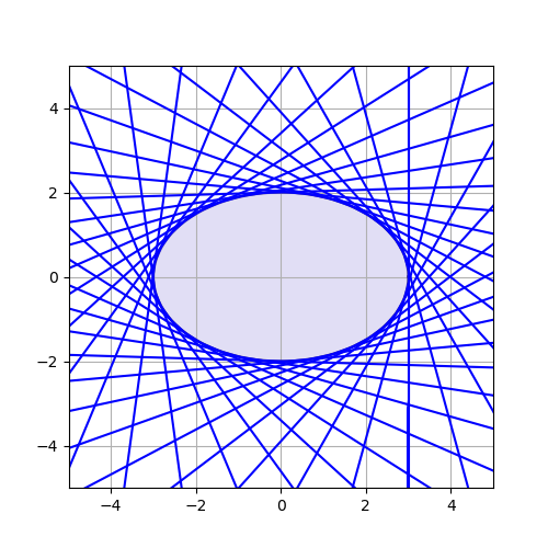 fig12