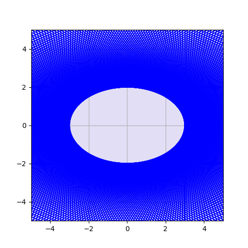 fig13