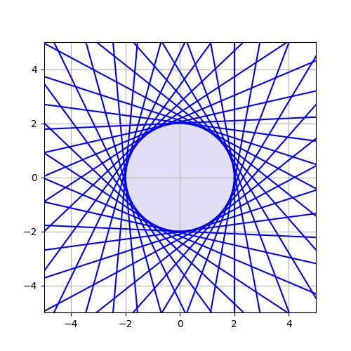 fig2