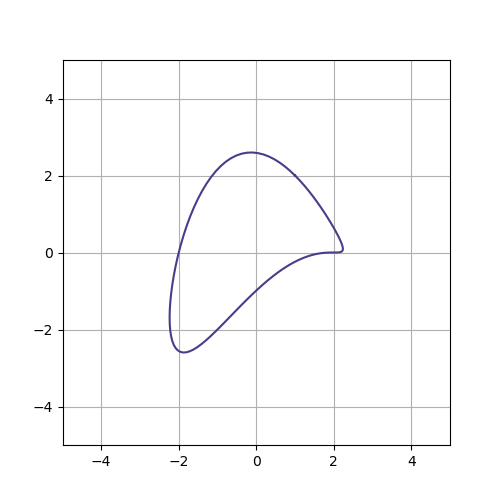 fig20