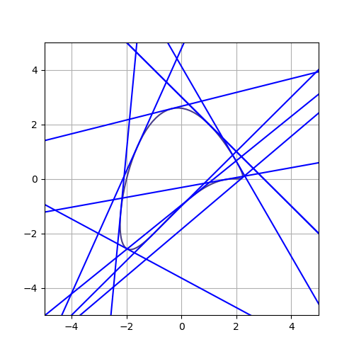 fig21
