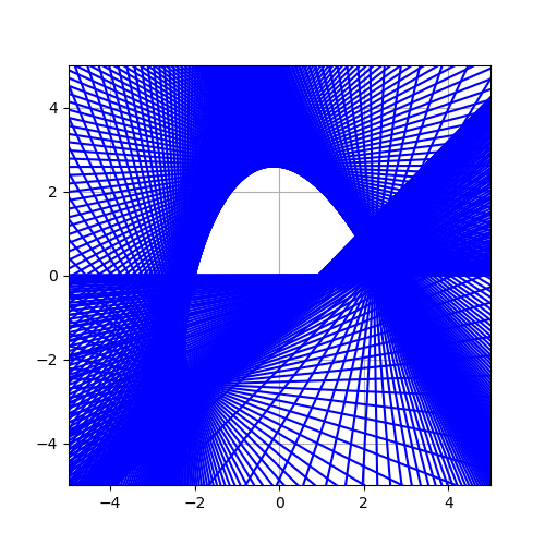fig23