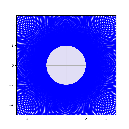 fig3